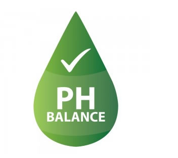 echilibrul acido-bazic (echilibrul pH-ului), sau echilibrul acido-bazic (AAR) - - blog