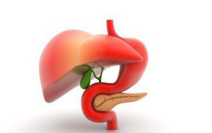 Clasificarea pancreatita cronică și formele sale