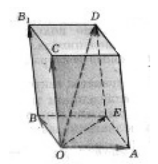 vectori coplanari