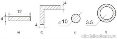 sol buclă - un calcul dispozitiv și instalare