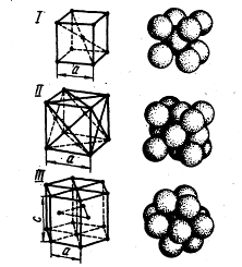 Structura de cristal - Manuale, pagina 1