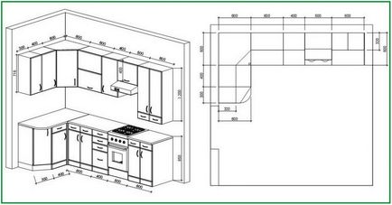 dimensiuni standard de bucătărie, înălțime, schema, planul, optim, de tăiere, cum de a alege, IKEA, de colț