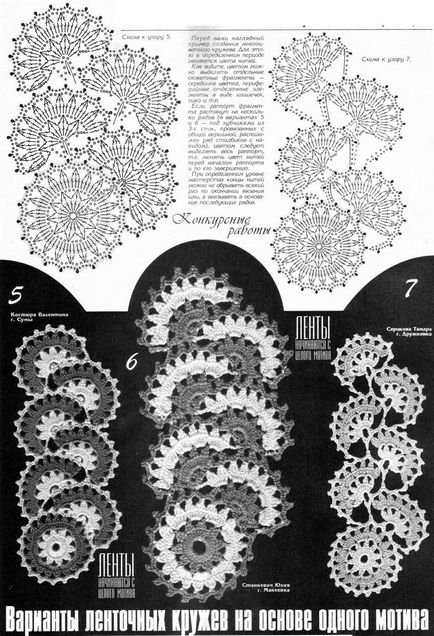 modele de croșetat dantelă bandă și modele, cum să tricota un lucru nou cu fotografii și video