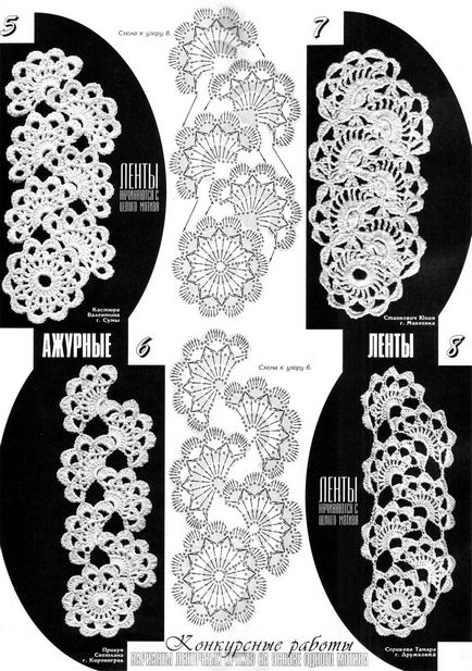 modele de croșetat dantelă bandă și modele, cum să tricota un lucru nou cu fotografii și video