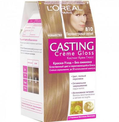 Loreal crema Turnarea luciu paleta, foto, comentarii