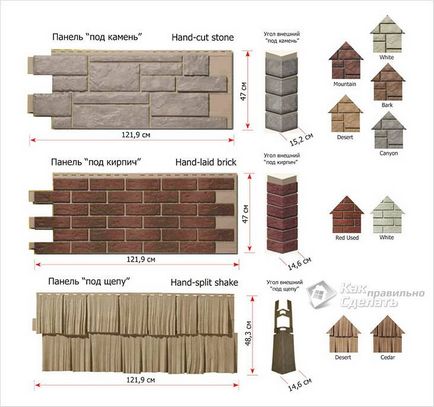 Instalarea siding la sol cu ​​mâinile - instalarea siding la parter și fațadă (fotografie)