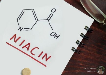 Acidul nicotinic (vitamina b3) - manualul de instrucțiuni