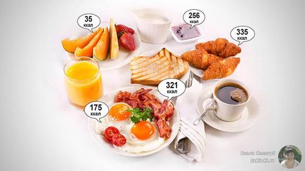 Calorii pe zi pentru pierderea in greutate sau cât de mult să mănânce pentru a pierde în greutate