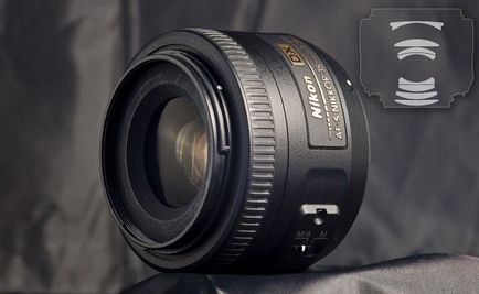 obiective Nikon kit de pornire pentru incepatori - alegerea este ușor