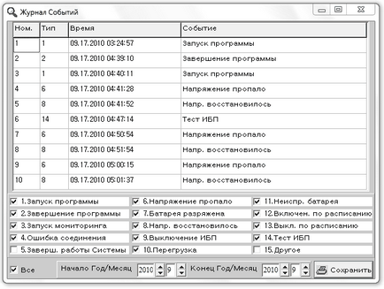 Prezentare generală upsmon plus software-ul pentru UPS Powercom