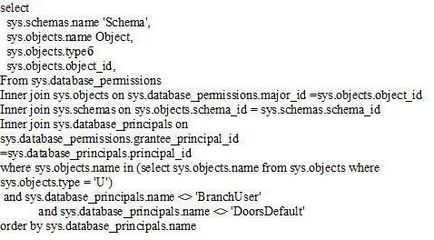 Sql interior se alăture exemple de operator, sintaxa și caracteristici