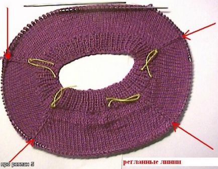 Descrierea excelenta de tricotat Raglan