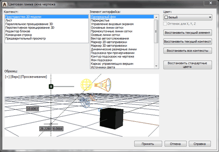 Desene Digitizarea autocad