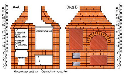 BBQ Cuptor cu Kazan poryadovkoy modele si complexe proiecte de simplu gratar