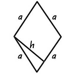 Zona de romboidală - o formulă, un exemplu de calcul
