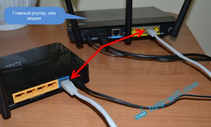 Conectarea la modem router ZYXEL ADSL sau alt router prin cablu