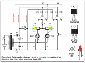 Scopul și Triac dispozitiv cum să verificați un triac într-un circuit electronic universal