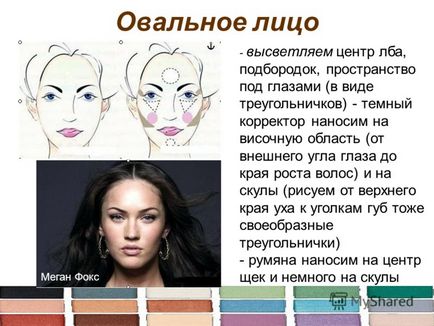 pe baza prezentării decorative make-up Partea 1 - Rectificarea feței