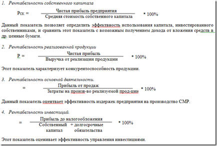 Profit și profitabilitatea în construcții