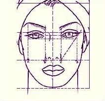 Ne apropiem de idealul de modul de a face fata ta fața de sănătate formă clasică, frumusețe, modă - (persoană) Ne apropiem de idealul de modul de a face fata ta fața de sănătate formă clasică, frumusete, moda -