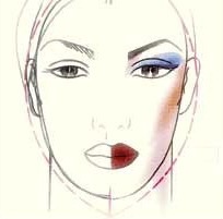 Ne apropiem de idealul de modul de a face fata ta fața de sănătate formă clasică, frumusete, moda - (fata perfecta) Ne apropiem de idealul de modul de a face fata ta fața de sănătate formă clasică, frumusete, moda -