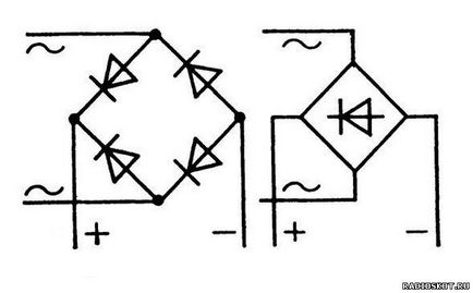 diagrama schematică
