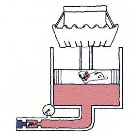 Principii de sisteme hidraulice - spălătură sistemelor hidraulice