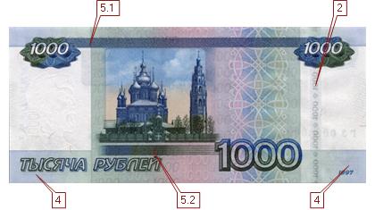 Semne de autenticitate de bancnote de 1000 de ruble - numerar kupyuryRumyniya- - Publisher - din lume