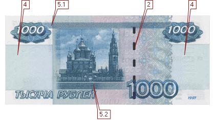 Semne de autenticitate de bancnote de 1000 de ruble - numerar kupyuryRumyniya- - Publisher - din lume