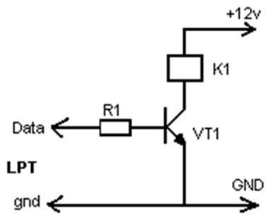 Programarea port LPT