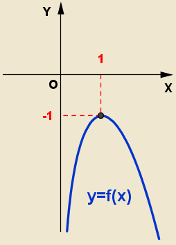 Exemple derivate de soluții