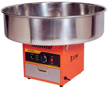 Producerea de vată de zahăr (producție) Producerea de vată de zahăr