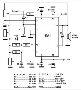 amplificator subwoofer de casă simplă (convertor) Simplu amplificator subwoofer de casă