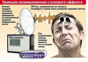 arme psihotronice pentru utilizarea pe masele, o altă realitate (Active Auroral Research) arme psihotronice pentru utilizarea pe masele, o altă realitate