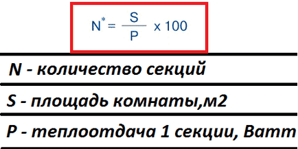 Calcularea numărului de secțiuni de radiator