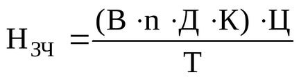 Calculul ratelor de capital de lucru