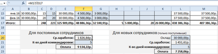 Calcularea câștigurilor salariale medii pentru călătoria în Excel descărcare