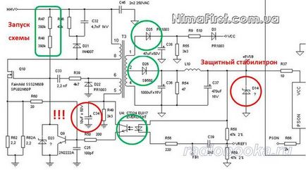 Repararea unității de alimentare cu energie de calculator