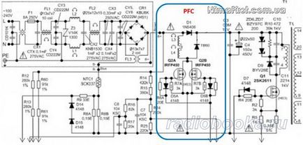 Repararea blocului de alimentare de calculator (bloc) Repararea unității de alimentare cu energie de calculator