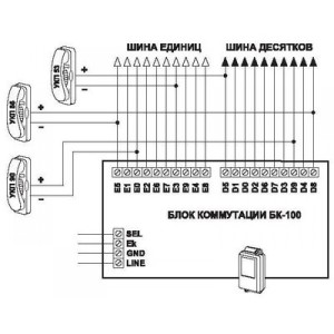 Repararea interfon cu mâinile lor