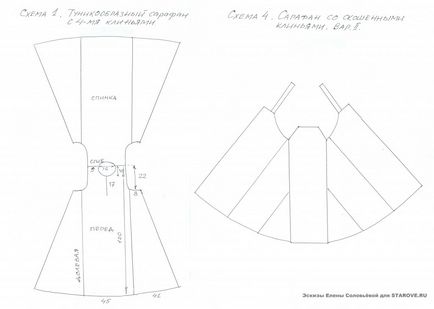 kosoklinny Sundress și rochie de modele din Romania, sfaturi, cărți, istorie, site-ul de gândire și în căutarea