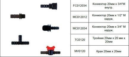 Caracteristici furtun de grădină de produse pentru irigații, precum și conectori și adaptoare, foto și video