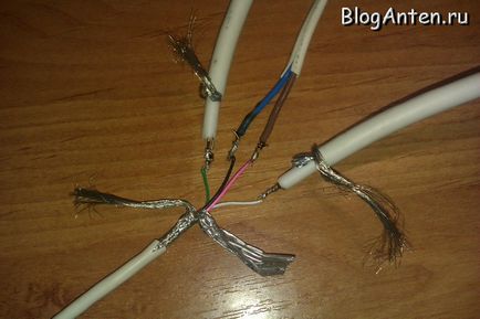 Homemade cablu de extensie USB pentru modem 4g