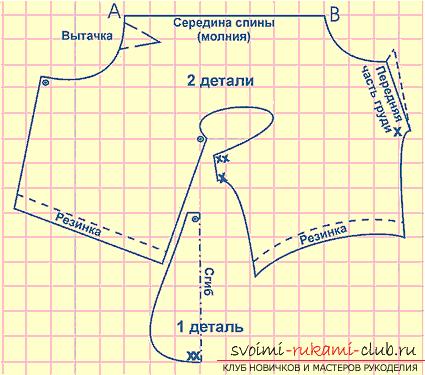 Crearea unui model pentru a se potrivi buldogul cu propriile sale mâini, folosind instrucțiuni pas cu pas, cu fotografii și