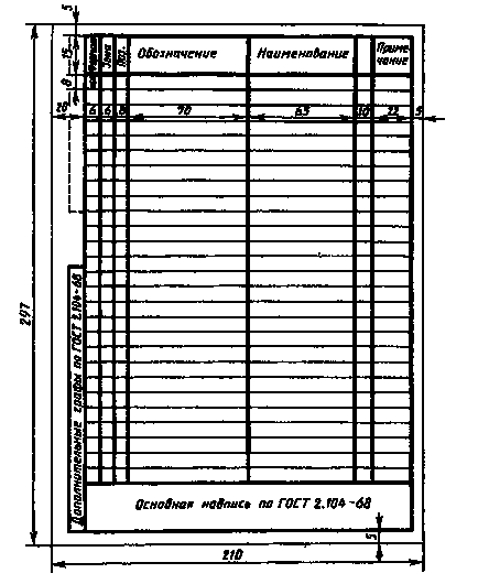 Specificații de descărcare desene, diagrame, desene, modele, documentație tehnică