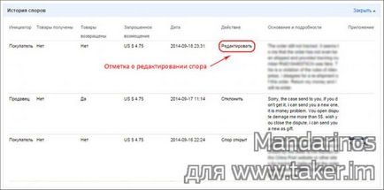Sporii per AliExpress (spori operațiunile de AliExpress) Disputa privind AliExpress