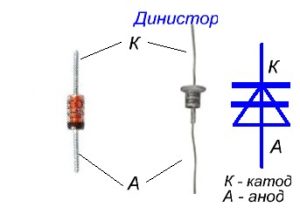 Metode pentru testarea triac ca prozvanivat multimetru simistory
