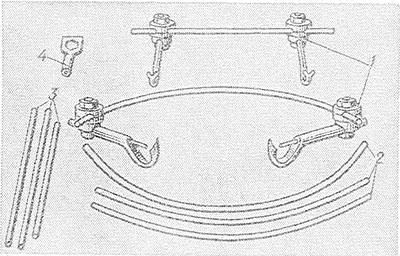 Aparate dentare (tensiune de curent alternativ) Echipament stomatologic