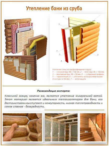 Construirea de baie cu mâinile sale arătând construcții treptată (locul de băi) Construirea de baie cu mâinile sale arătând construcție pe etape