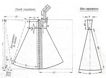 Construiți un model și coase sundress Populară Română